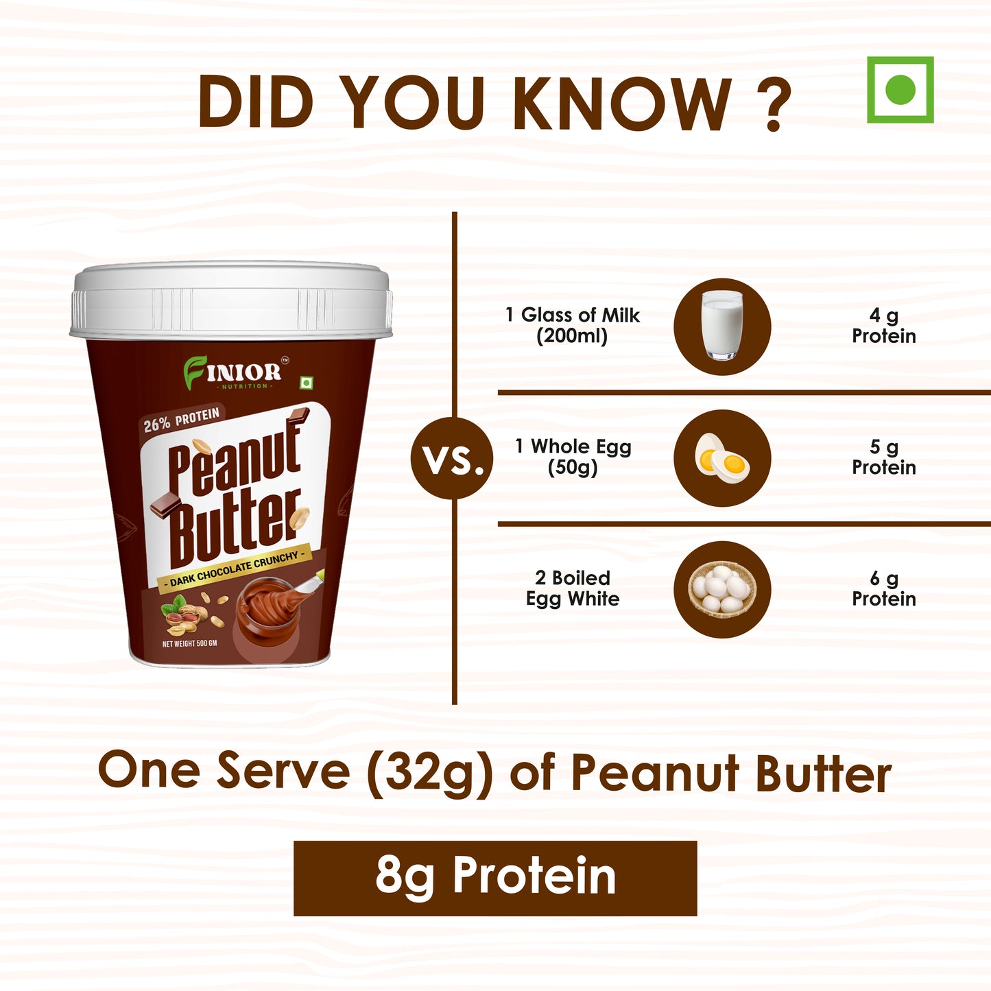 FINIOR High Protein Peanut Butter Chocolate Flavour Crunchy, Added WHEY Protein  (1 kg)